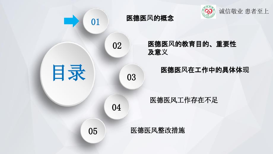 医德医风培训课件.ppt_第2页
