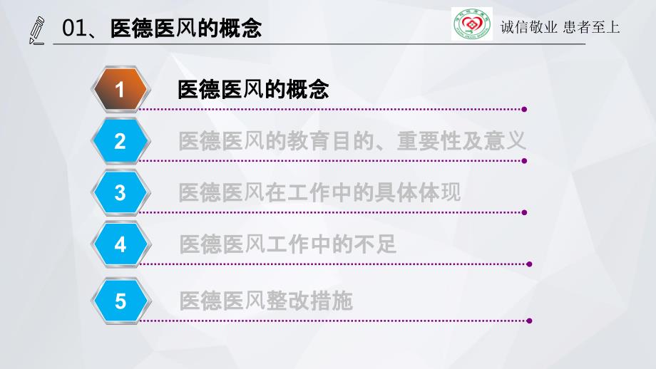 医德医风培训课件.ppt_第3页