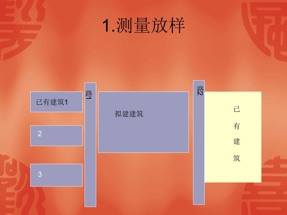 基坑开挖施工工艺流程PPT格式.ppt_第3页