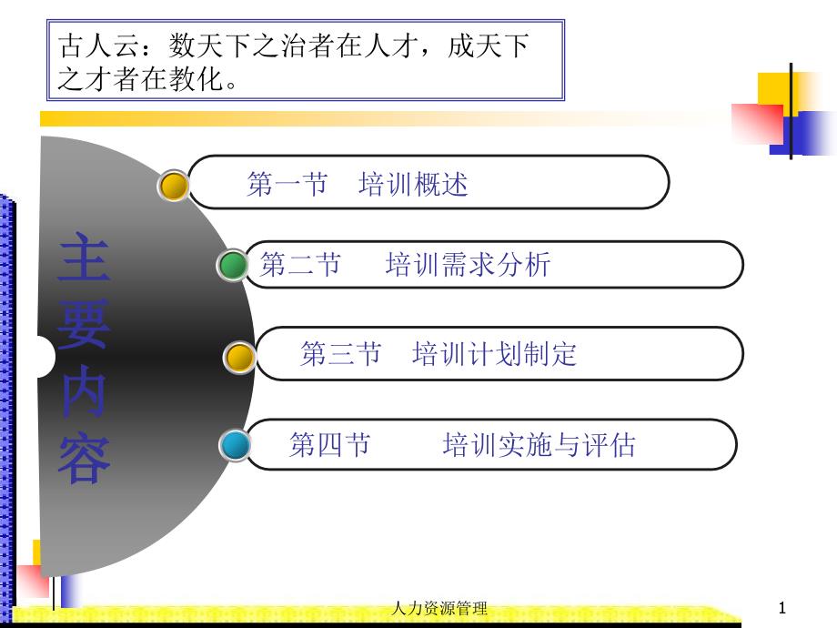 员工培训PPT课件.ppt_第2页