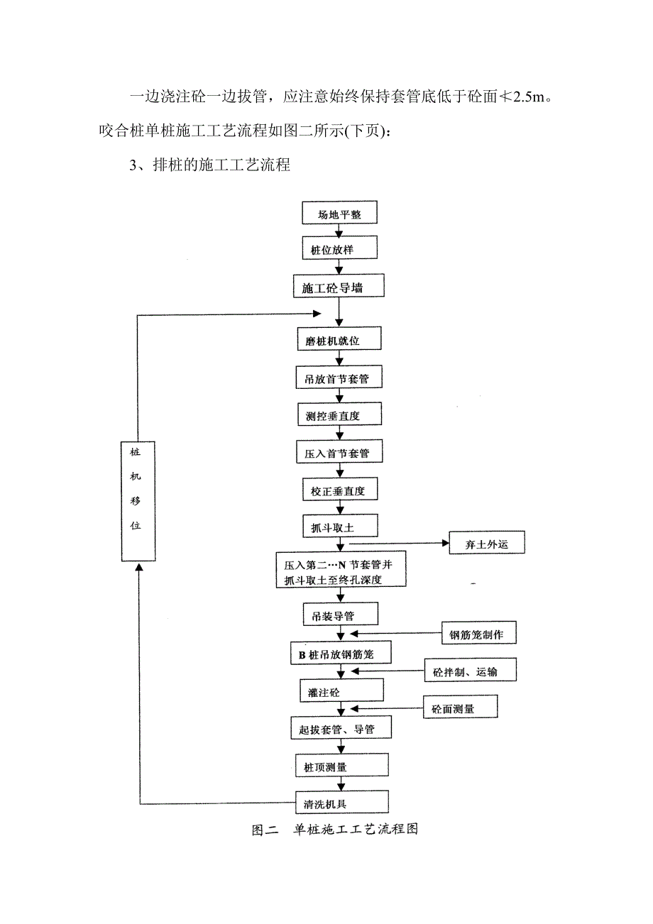咬合桩施工工艺.doc_第3页