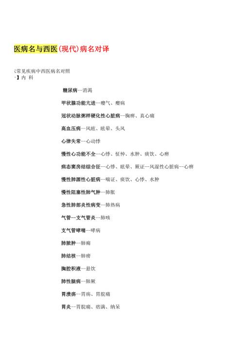 中西医病名对照表.doc