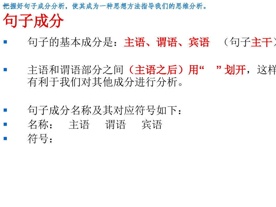 主谓宾定状补PPT课件.ppt_第3页