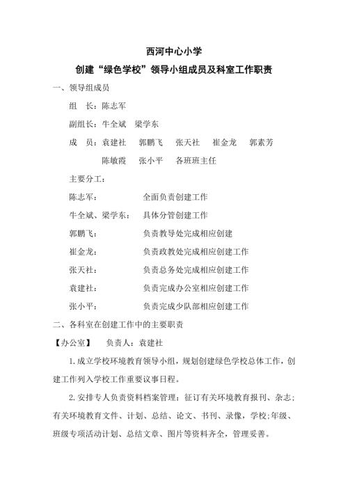 创建绿色学校领导小组成员及科室工作职责.doc
