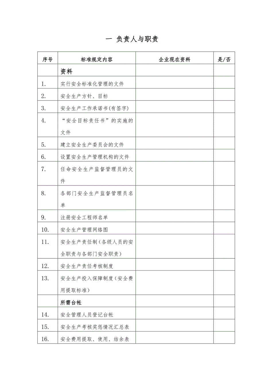 安全标准化各要素制度记录资料及台帐.doc_第2页