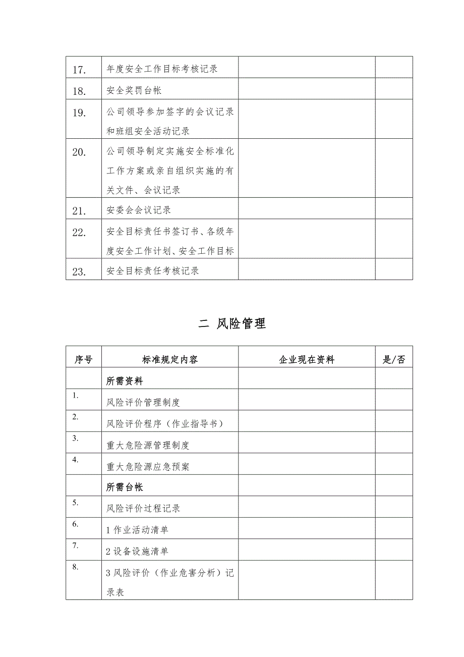 安全标准化各要素制度记录资料及台帐.doc_第3页