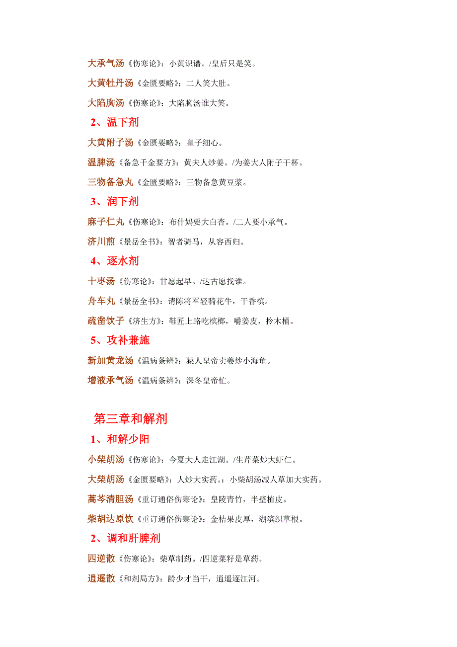 中医方剂趣味记忆歌诀.doc_第2页