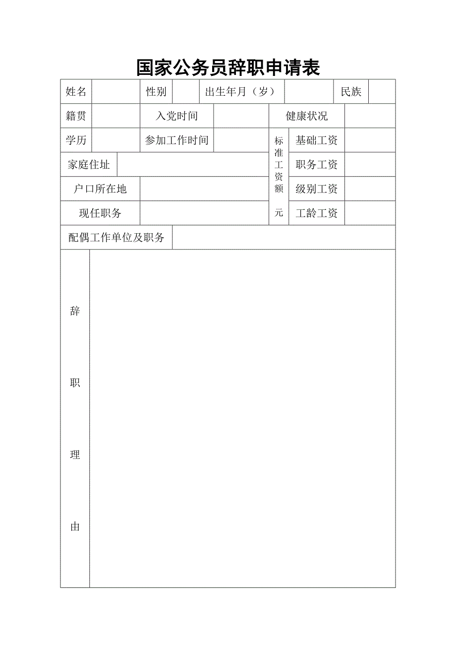 国家公务员辞职申请表.doc_第1页