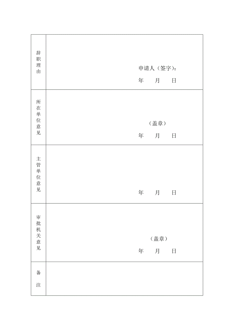 国家公务员辞职申请表.doc_第2页