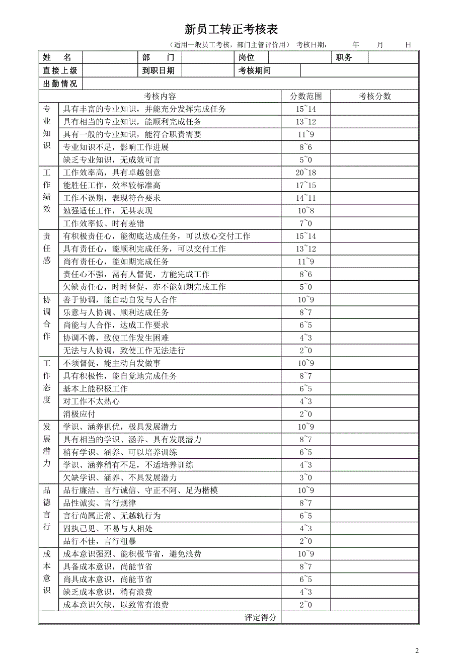 员工转正考核表.doc_第2页