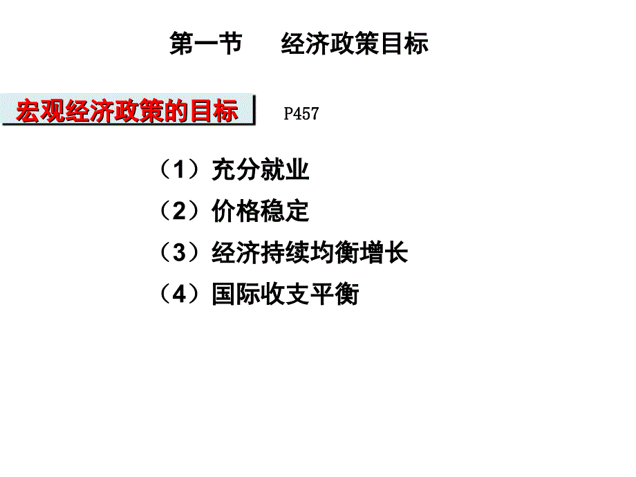 宏观经济政策的实践.ppt_第1页