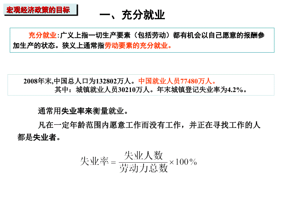宏观经济政策的实践.ppt_第2页