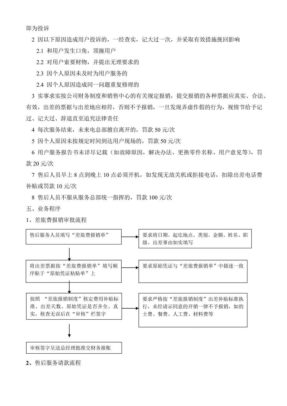公司售后服务管理制度及工作流程.doc_第2页