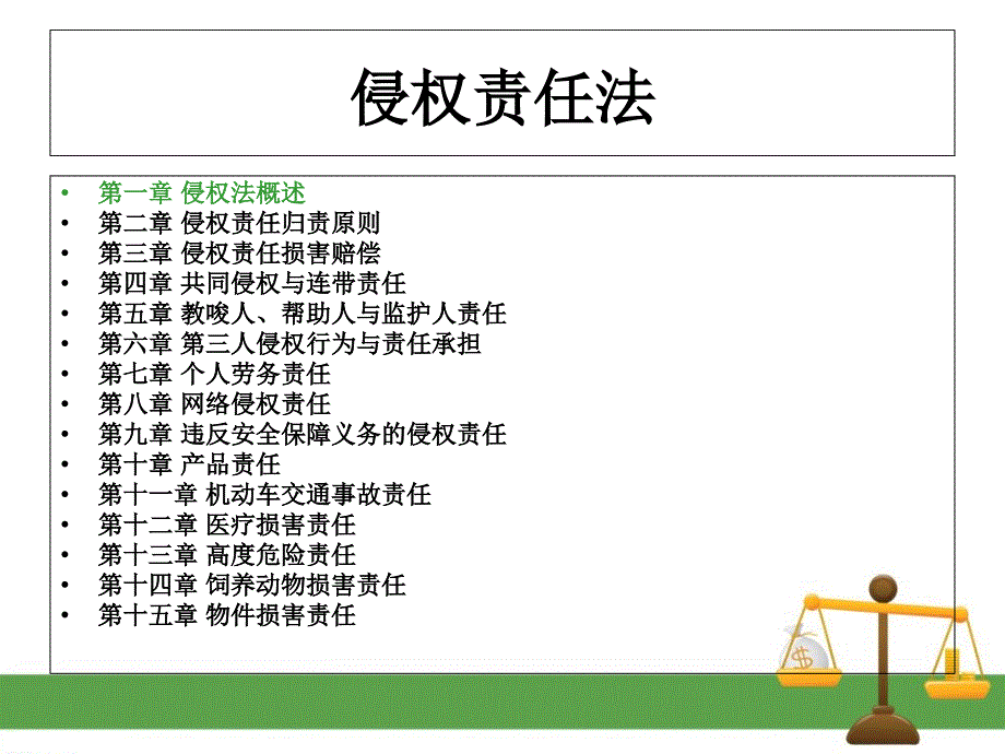 侵权责任法概述PPT课件.ppt_第2页