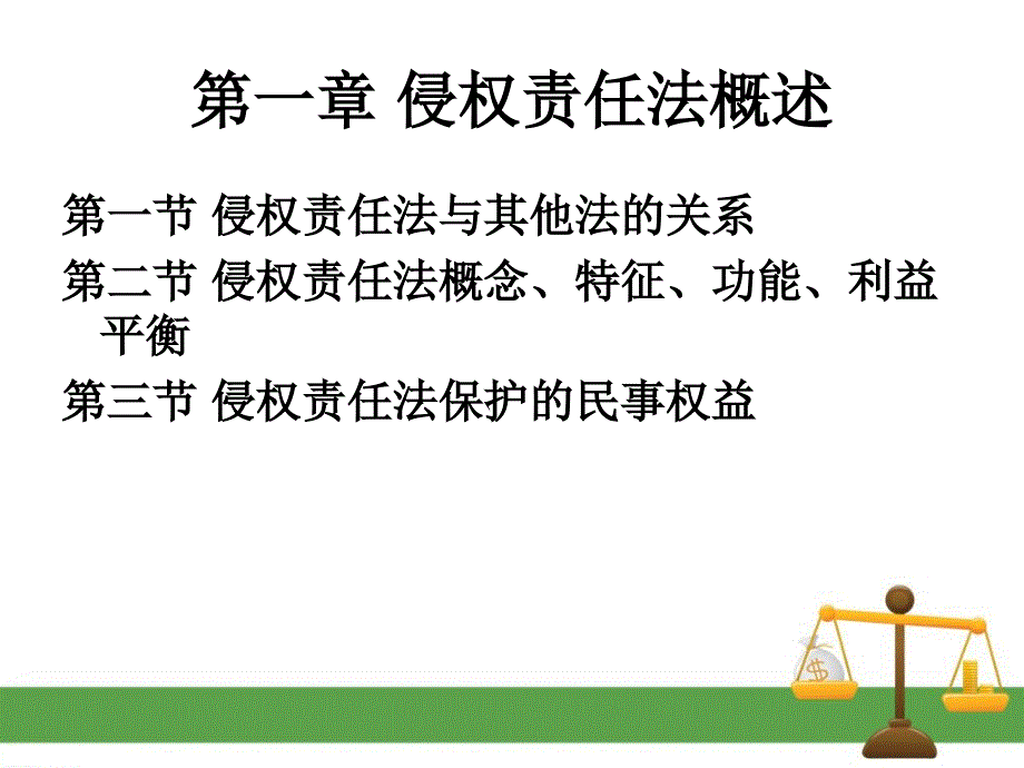 侵权责任法概述PPT课件.ppt_第3页