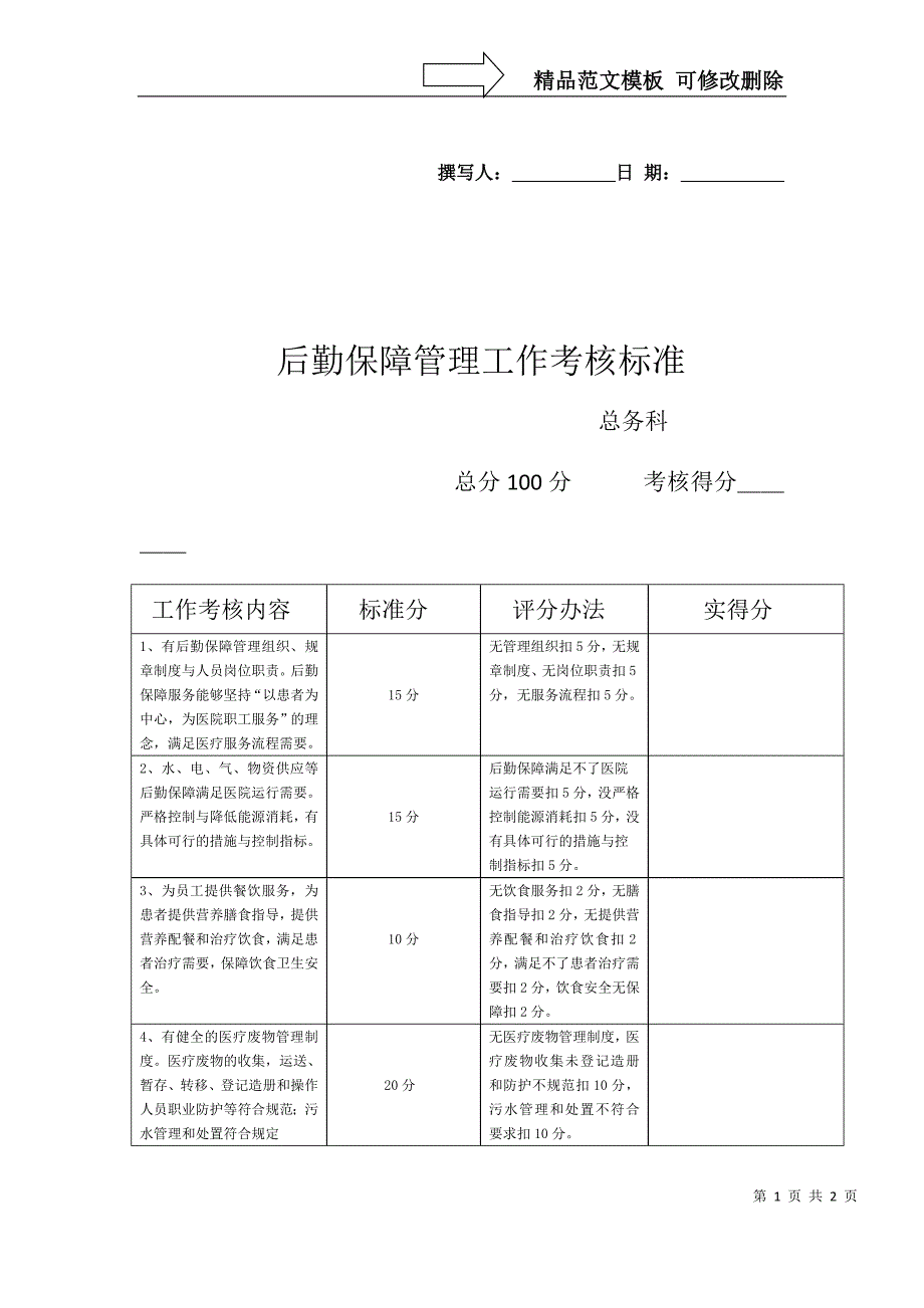 后勤保障管理工作考核标准.doc_第1页