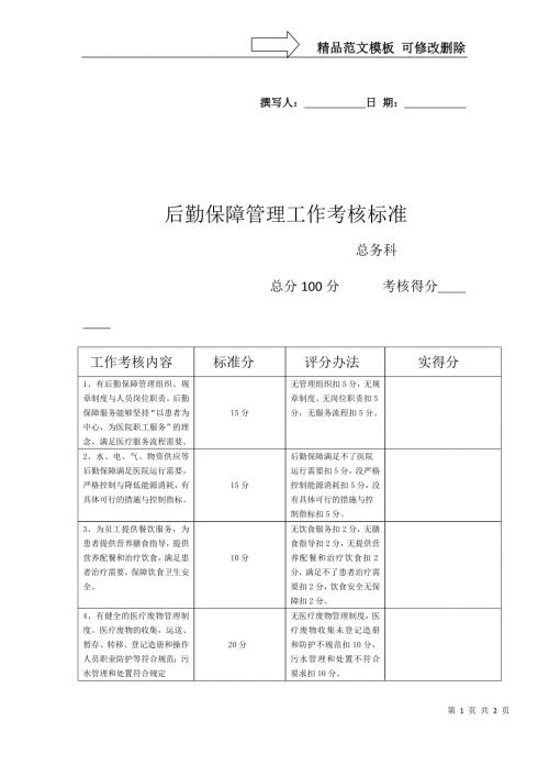 后勤保障管理工作考核标准.doc