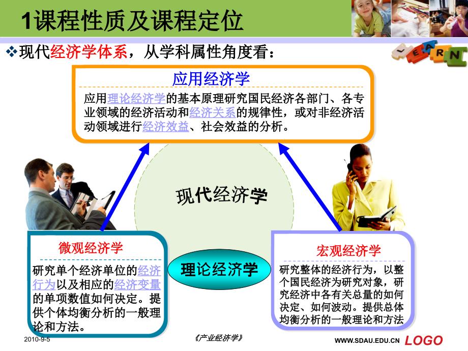 产业经济学课程说明.ppt_第3页