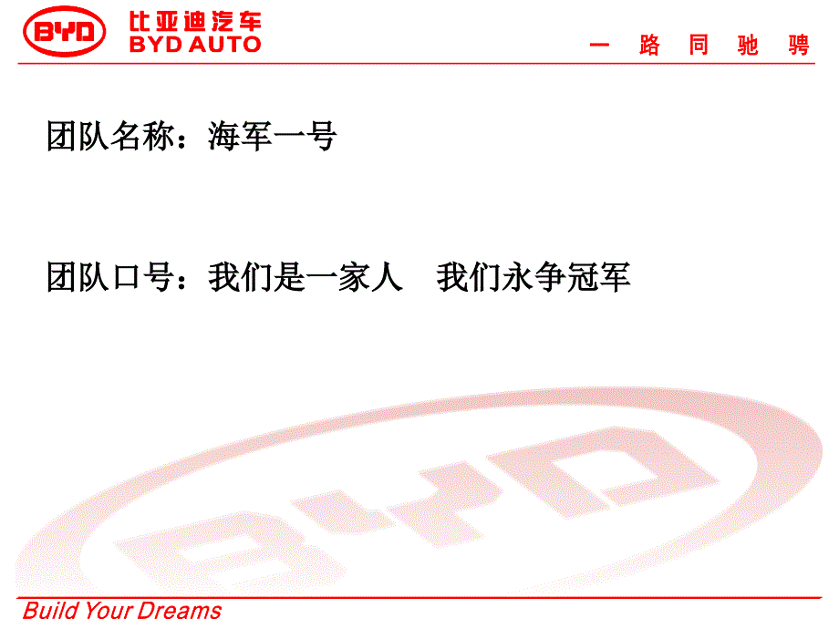 二级网点开发与管理课件.ppt_第1页