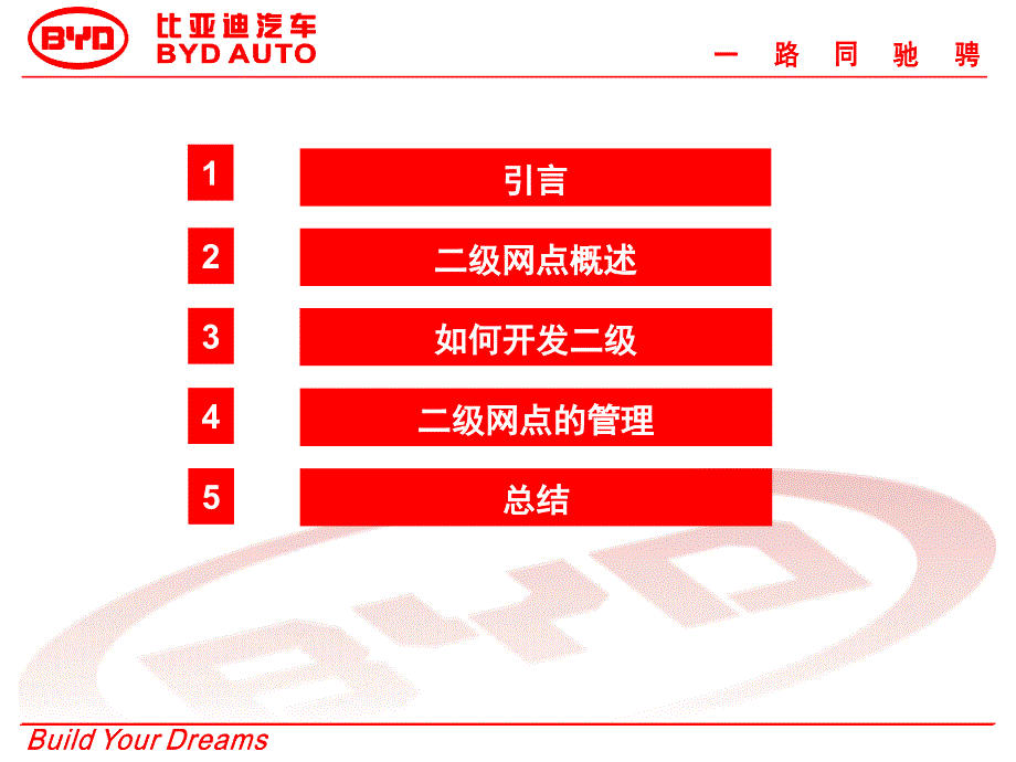 二级网点开发与管理课件.ppt_第3页