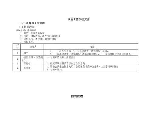 商场工作流程大全.doc