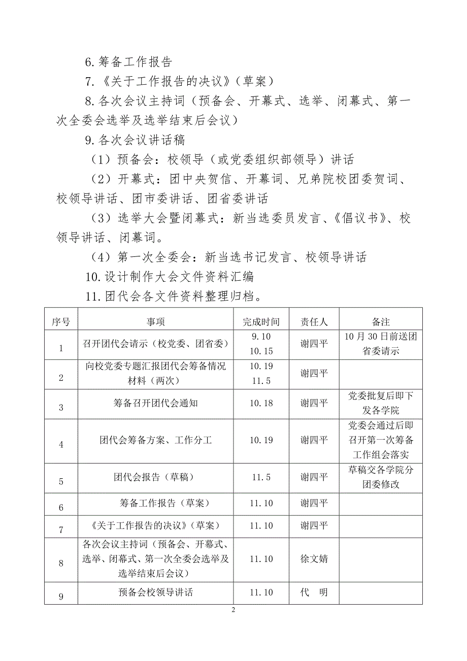 南华大学第四次团代会筹备工作分工共青团南华大学委员会.doc_第2页