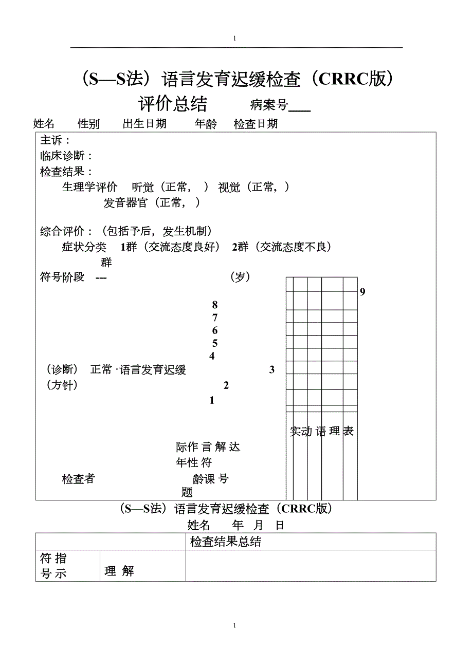 儿科ss评估量表.doc_第1页