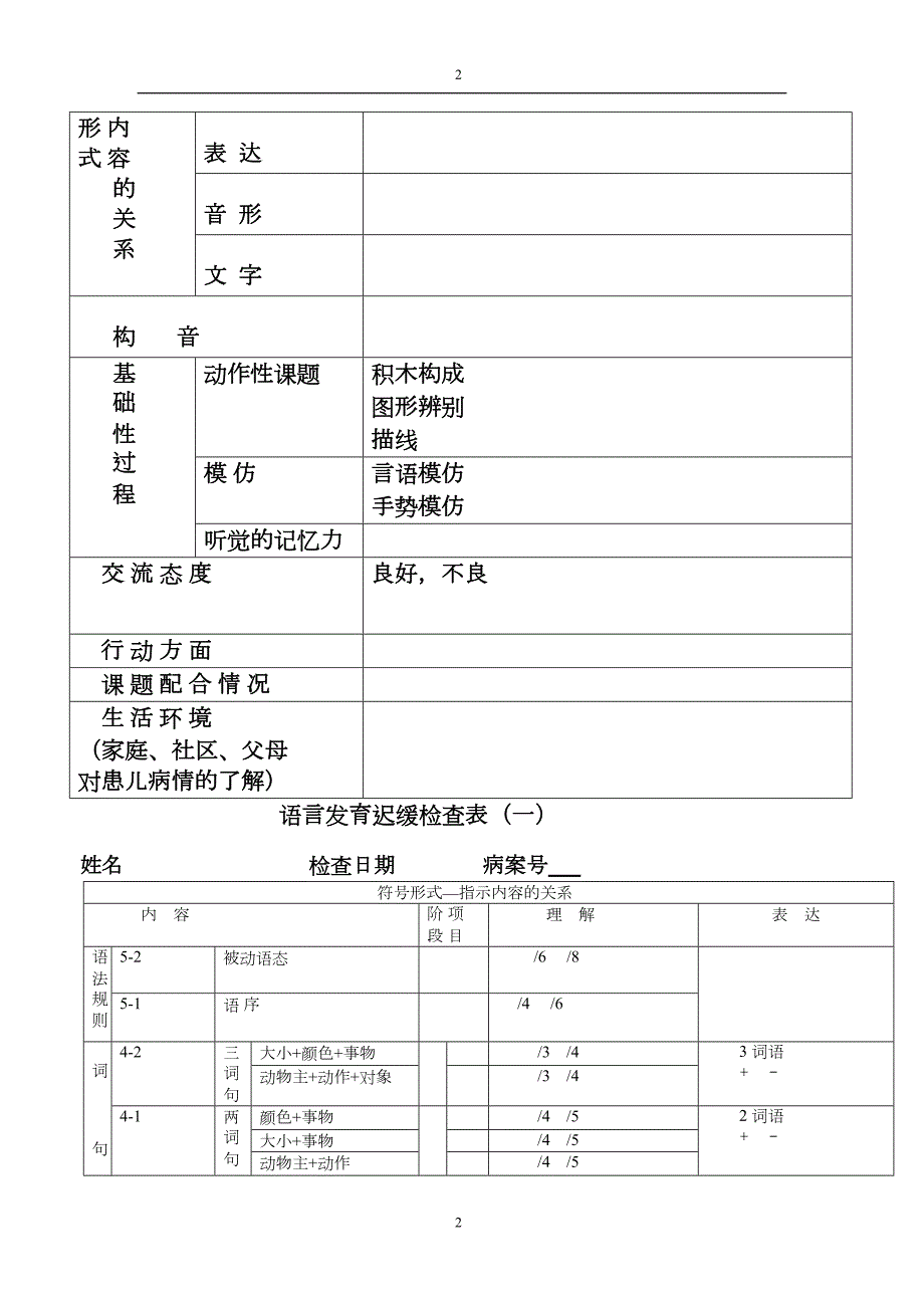 儿科ss评估量表.doc_第2页