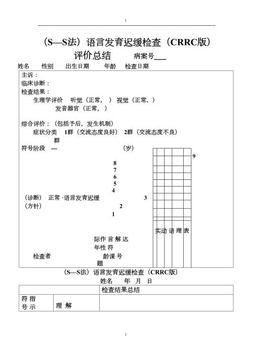 儿科ss评估量表.doc