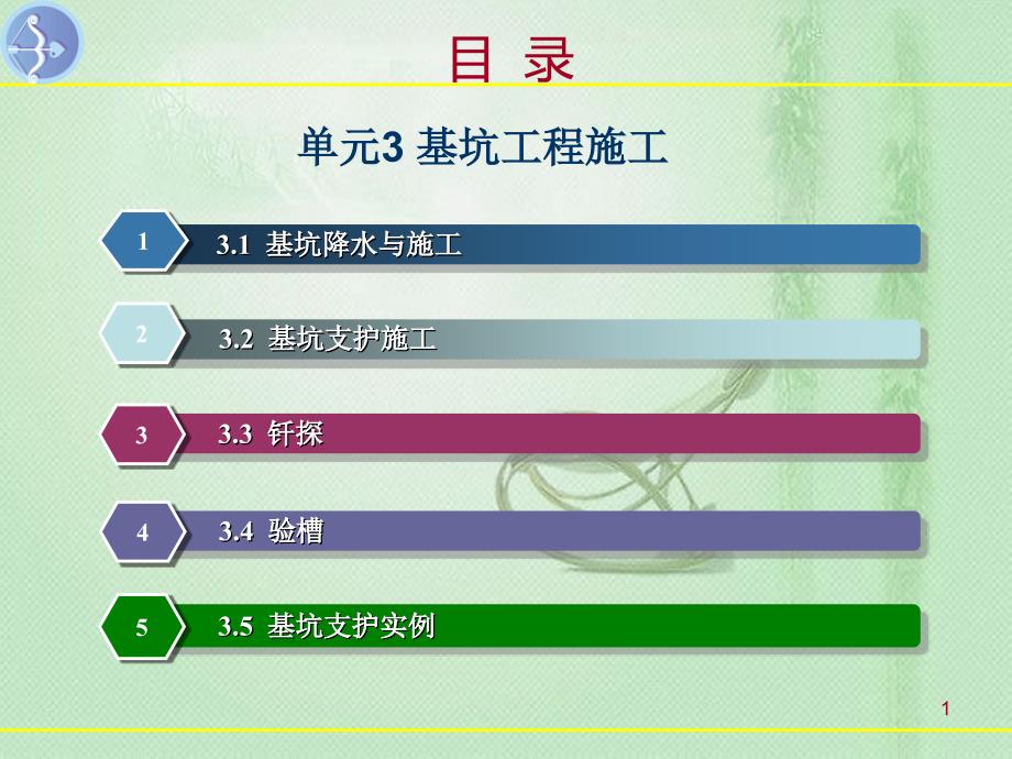 基坑工程降水支护钎探钎探施工详解PPT.pptx_第1页