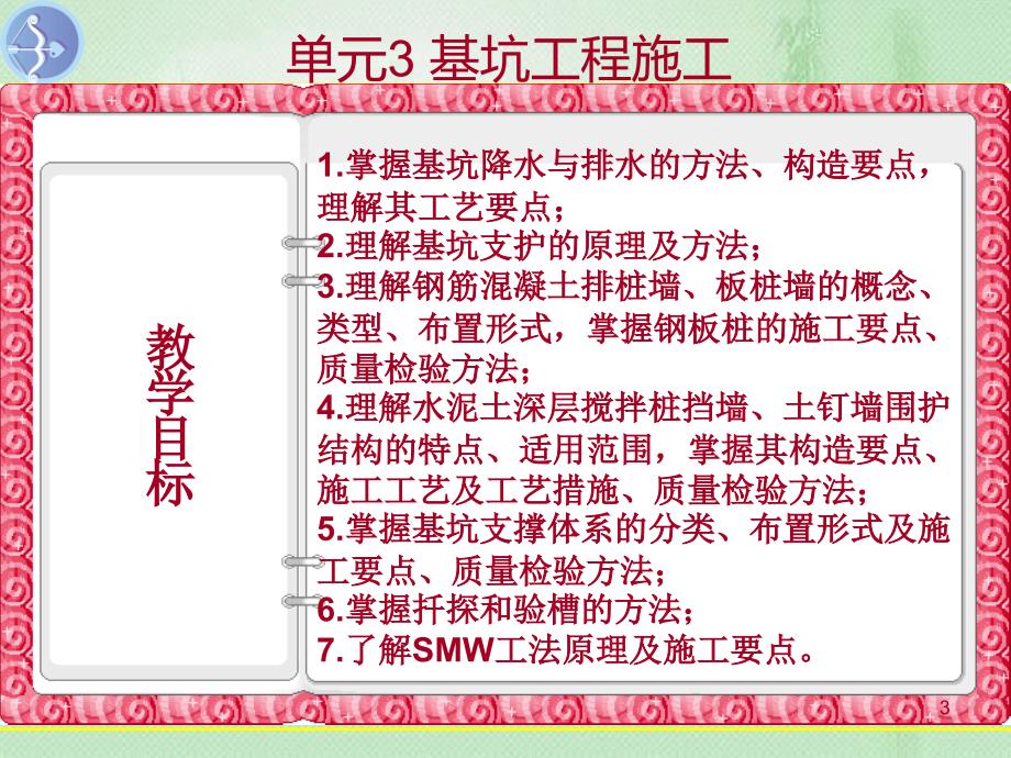 基坑工程降水支护钎探钎探施工详解PPT.pptx_第3页
