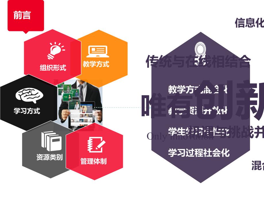 在线开放课程的建设.ppt_第2页