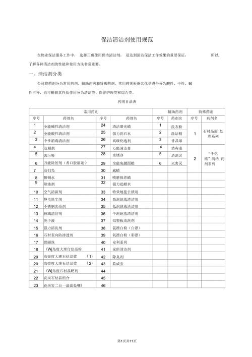 保洁清洁剂使用规范.docx