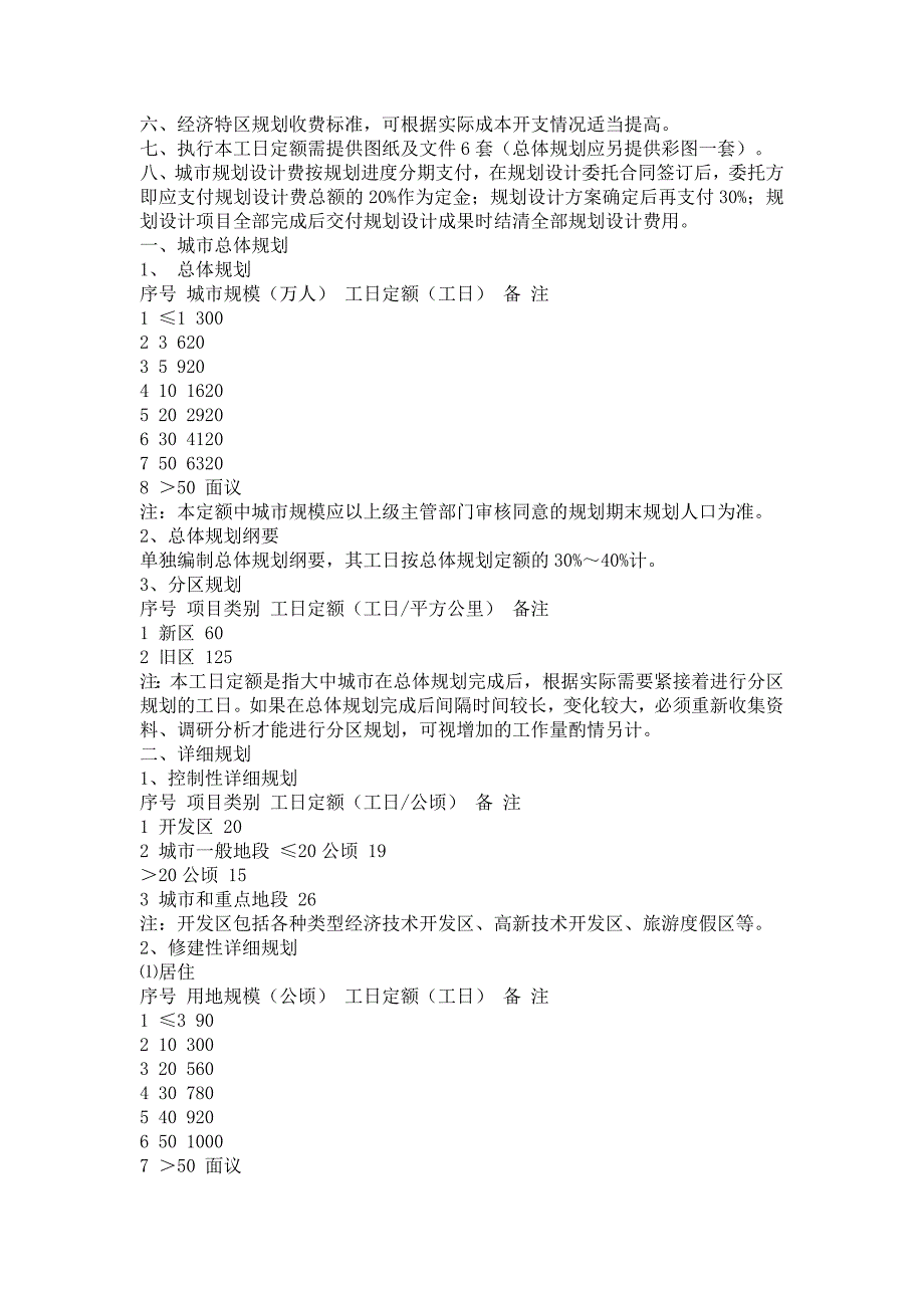 城市规划设计计费指导意见.doc_第2页