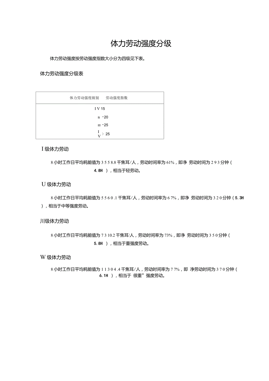 体力劳动强度分级标准.doc_第1页