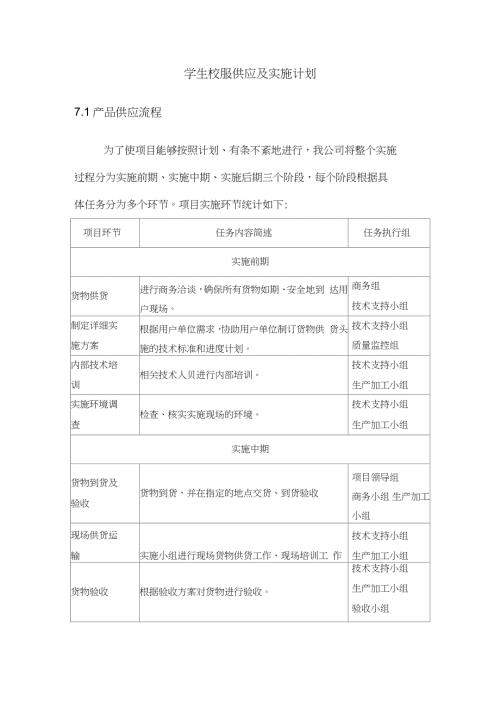 学生校服供应及实施计划.doc