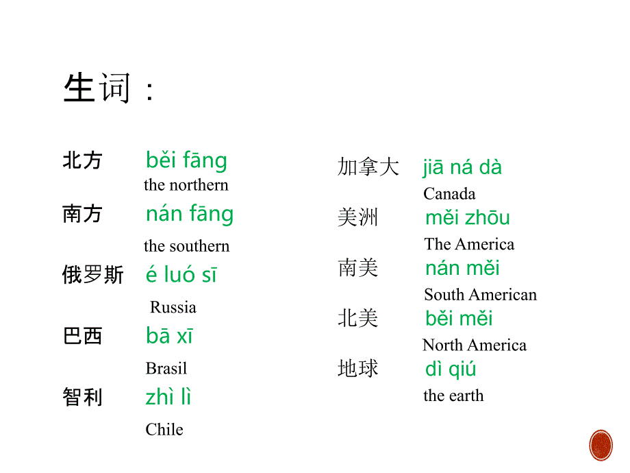 发展汉语初级读写I第八课.ppt_第2页