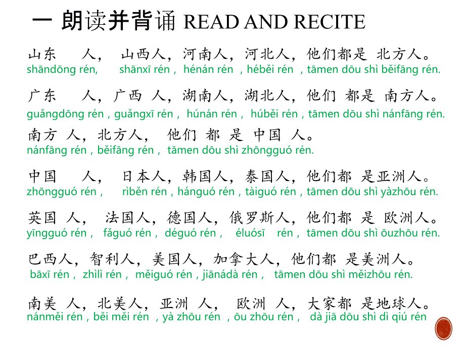 发展汉语初级读写I第八课.ppt_第3页