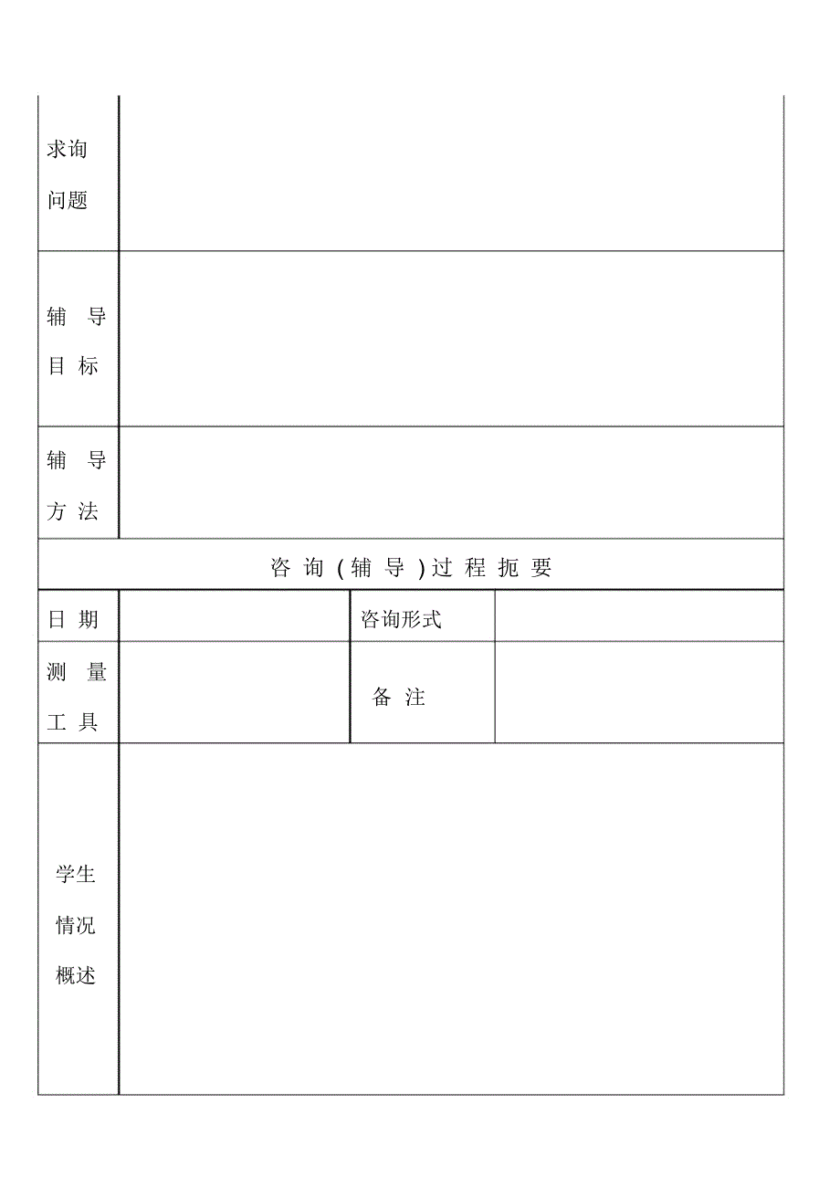 中小学生心理健康成长档案白筱芳.docx_第3页