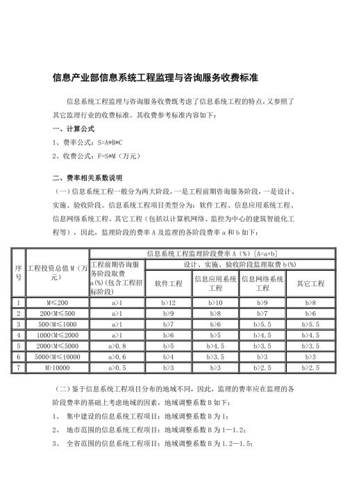 信息产业部信息系统工程监理与咨询服务收费参考标准.doc