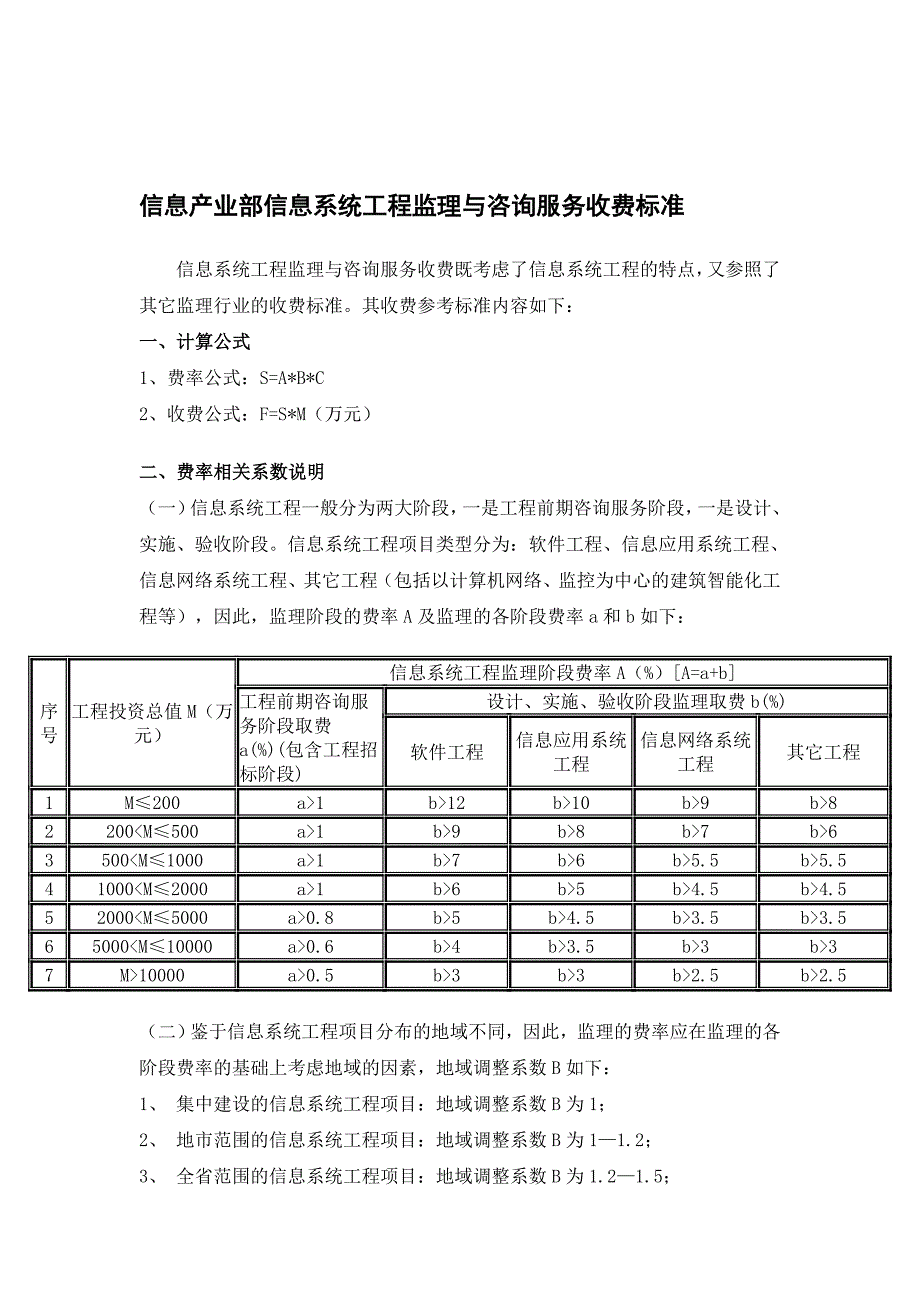 信息产业部信息系统工程监理与咨询服务收费参考标准.doc_第1页