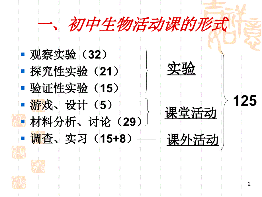 初中生物实验讲座课堂PPT.ppt_第2页