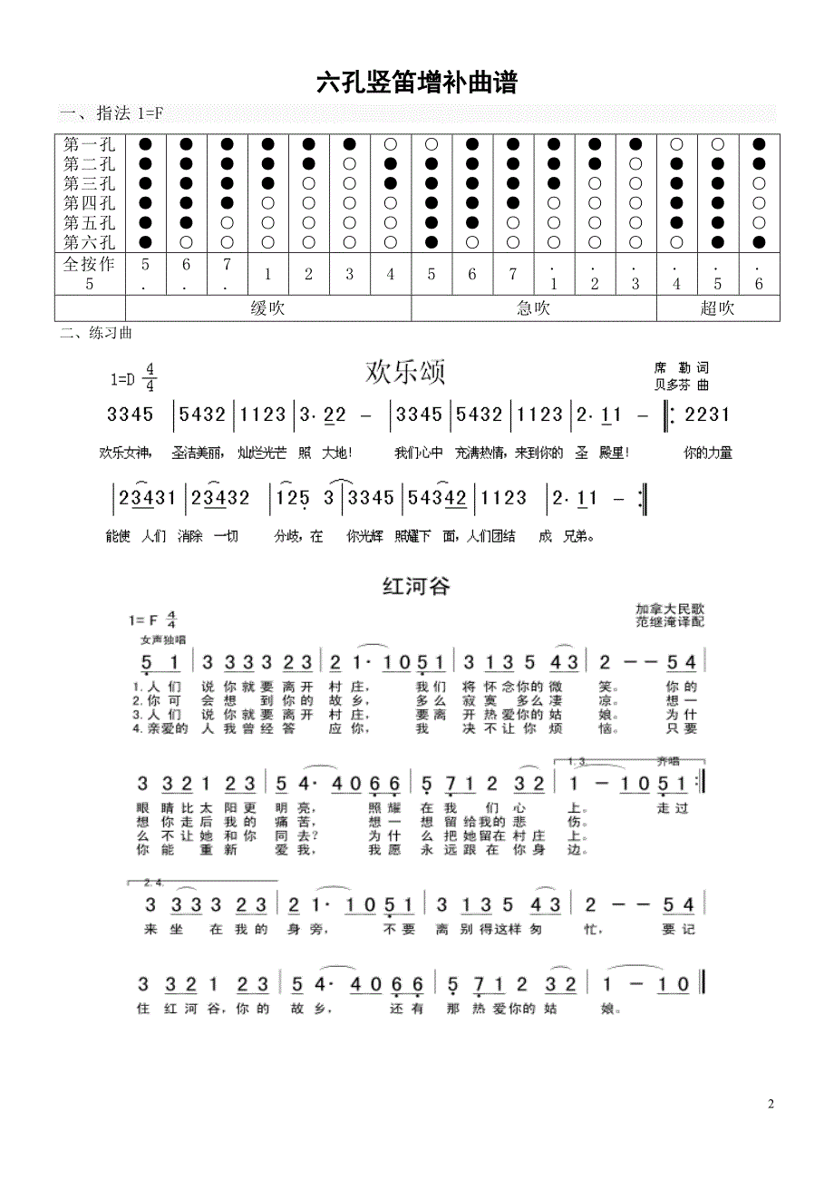 土桥小学六孔竖笛曲谱集.doc_第2页