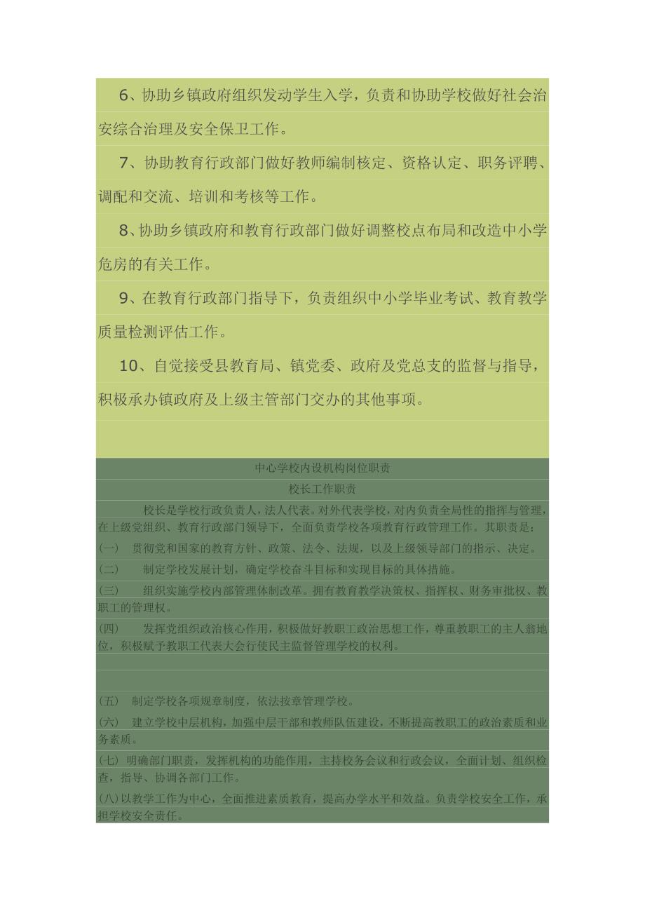 中心学校职能职责.doc_第2页