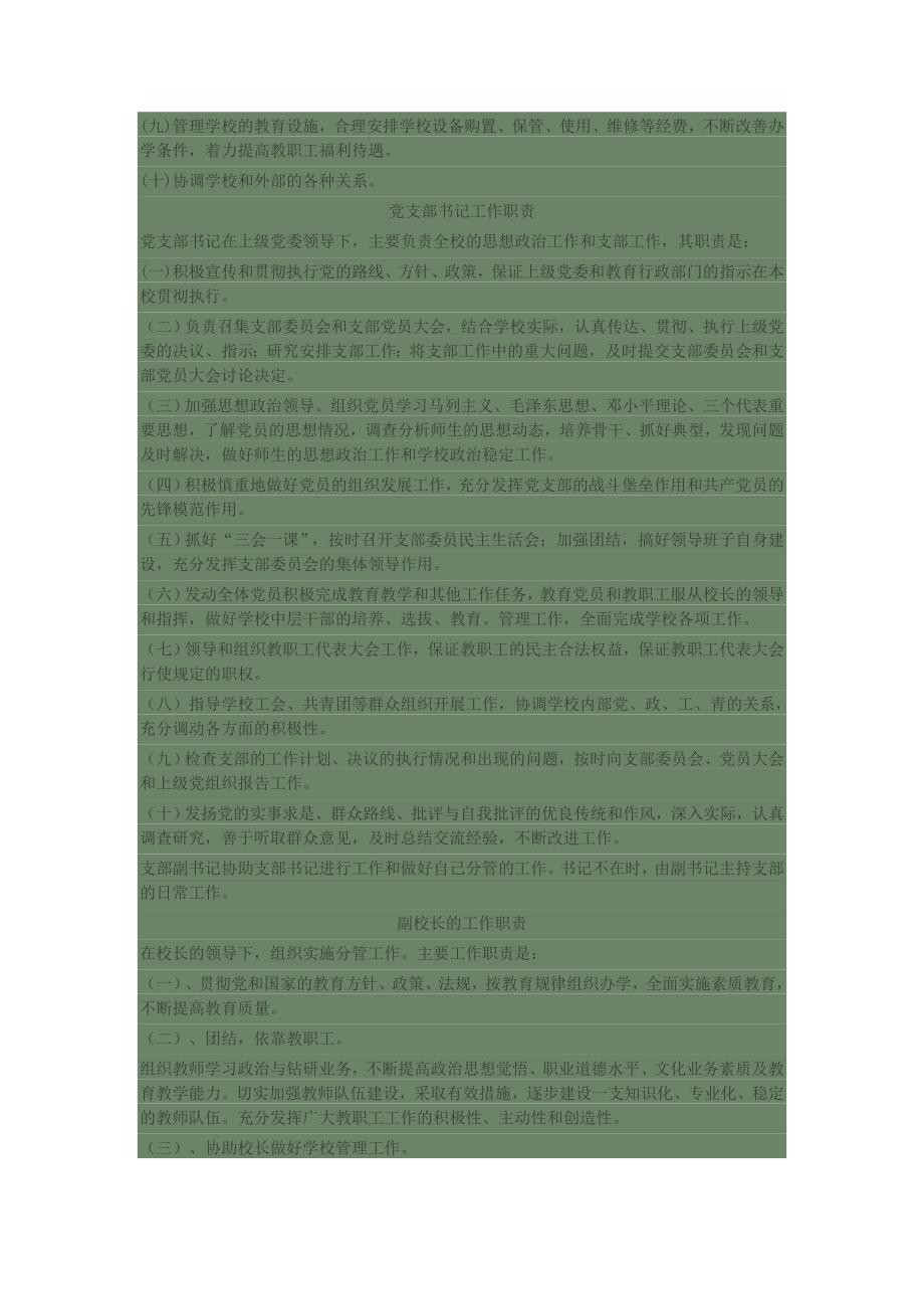 中心学校职能职责.doc_第3页