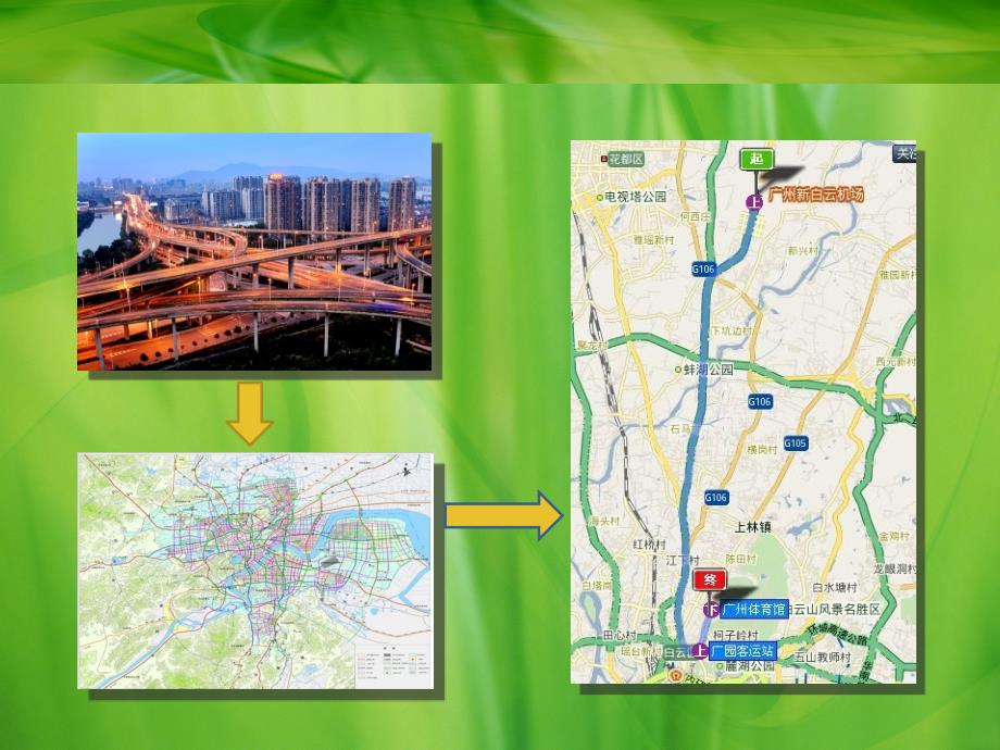 地理信息系统路径分析与网络应用.ppt_第2页
