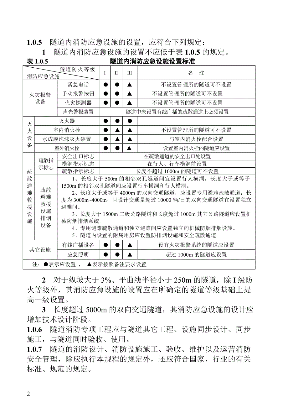 公路隧道消防技术规程DOC149页.doc_第2页