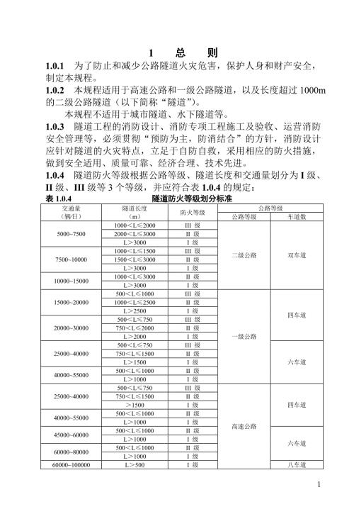 公路隧道消防技术规程DOC149页.doc