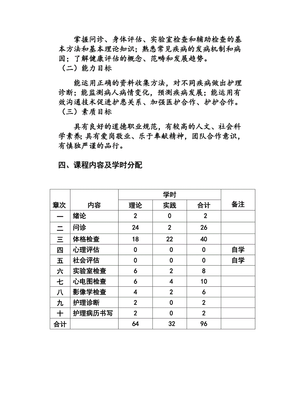 健康评估教学大纲.doc_第2页