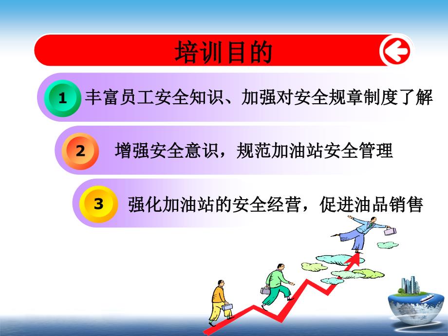 加油站安全培训课件.ppt_第2页